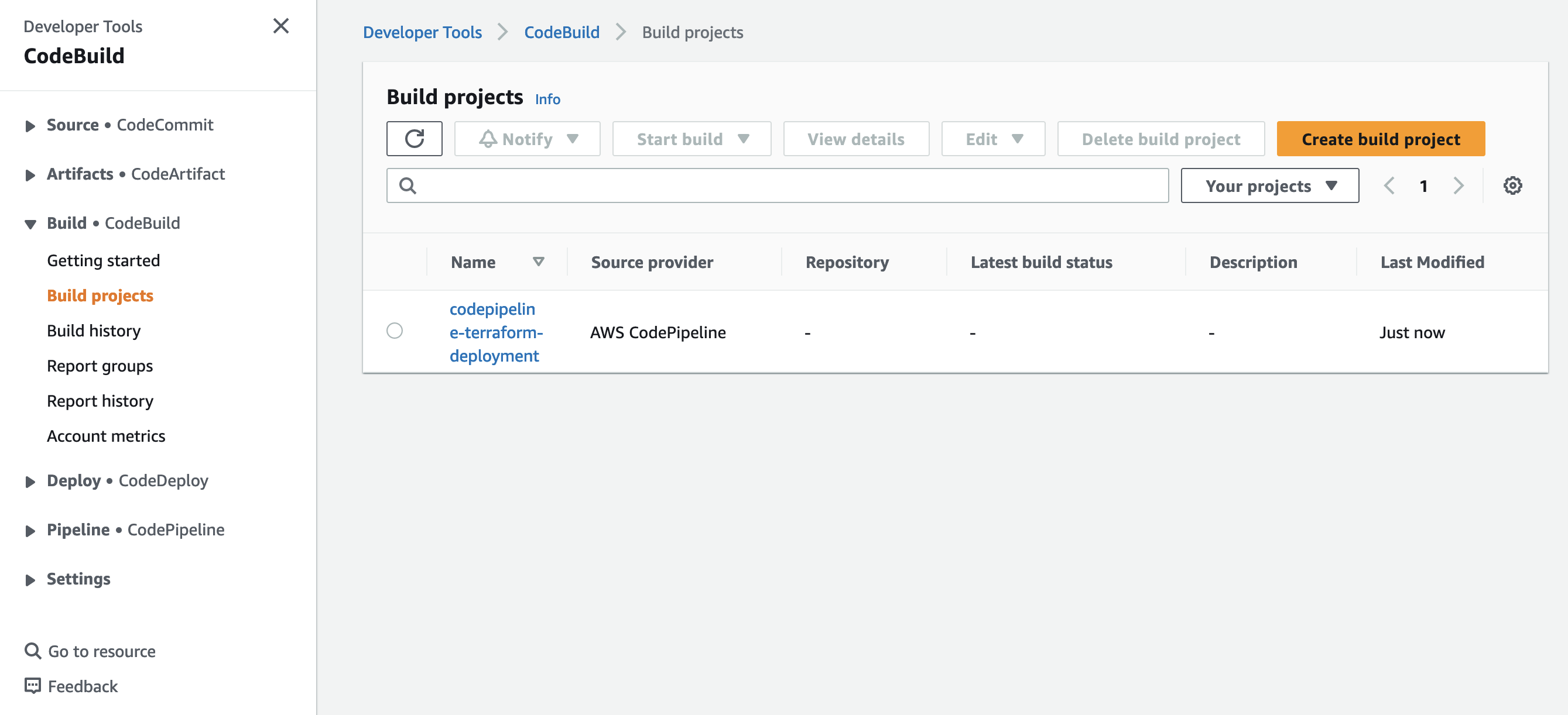 CodeBuild Project