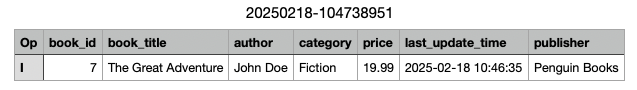 Book Table New Column CSV