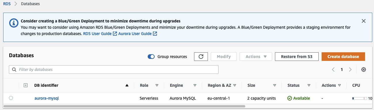Aurora Serverless